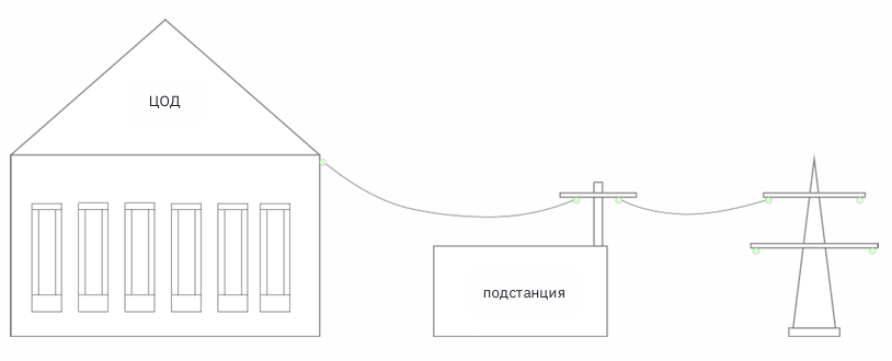 Никто не должен знать, что облако не бесконечно - 9
